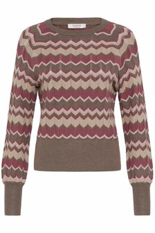 B.young  morla zigzag jumper