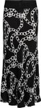 &Co-Anna chain
